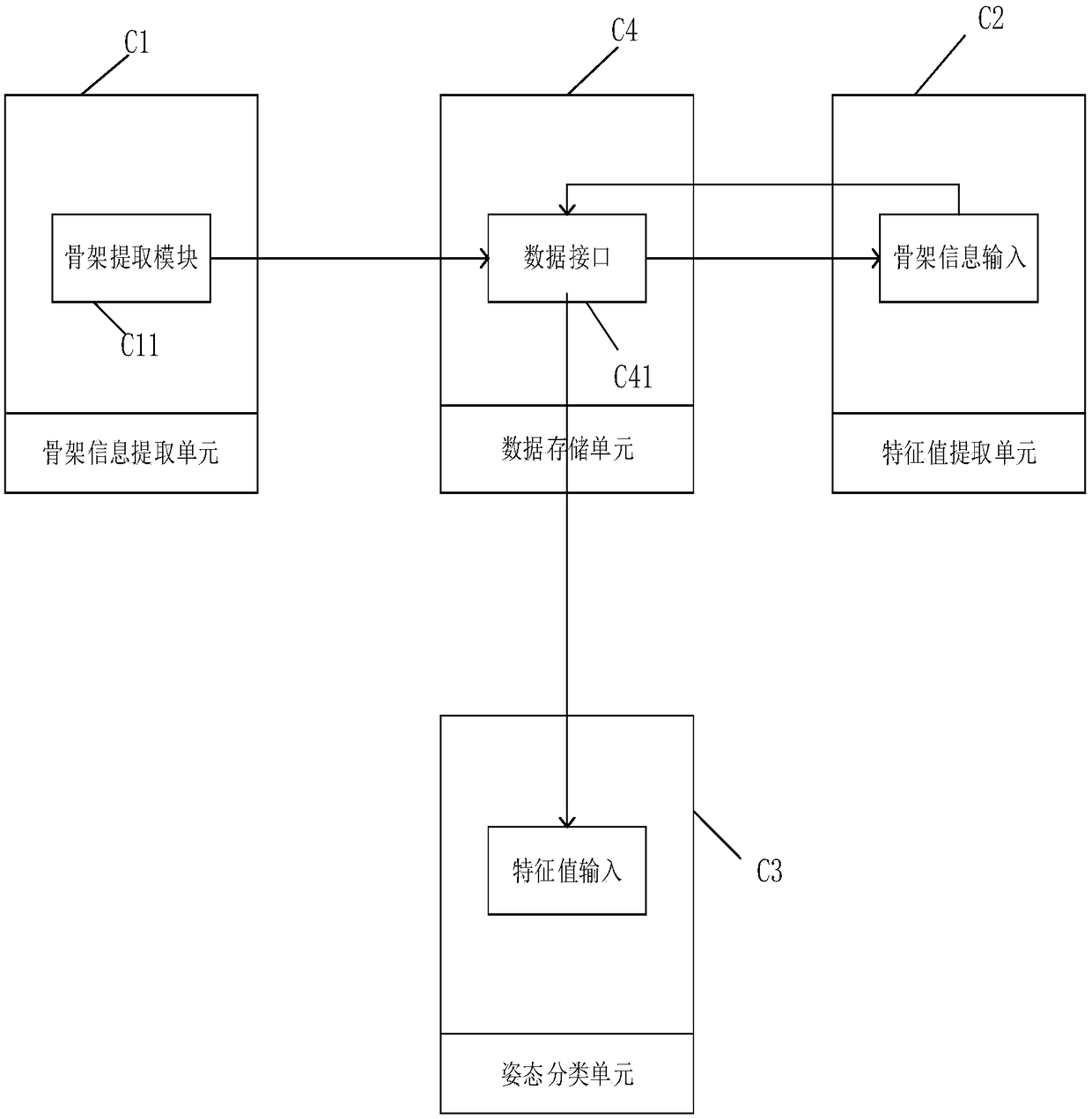 Fall-down early warning apparatus and method for virtual reality experience