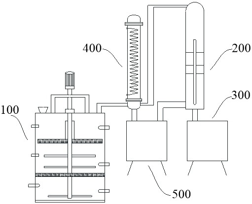 Separation and extraction equipment for vegetable and fruit tailings