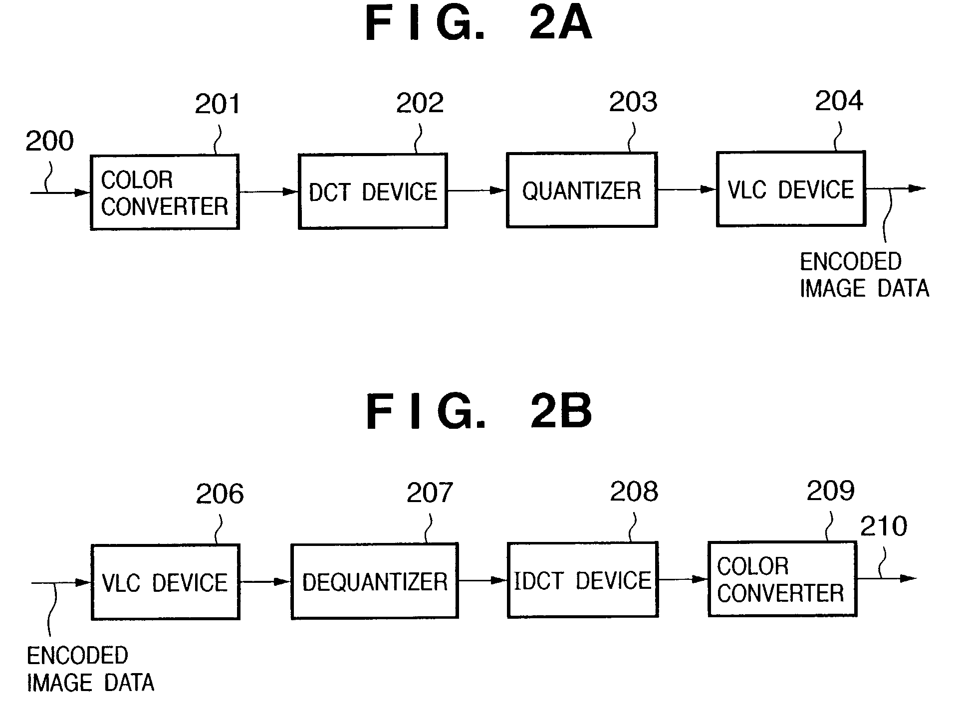 Image processing apparatus and method which compresses image data of each region using a selected encoding method