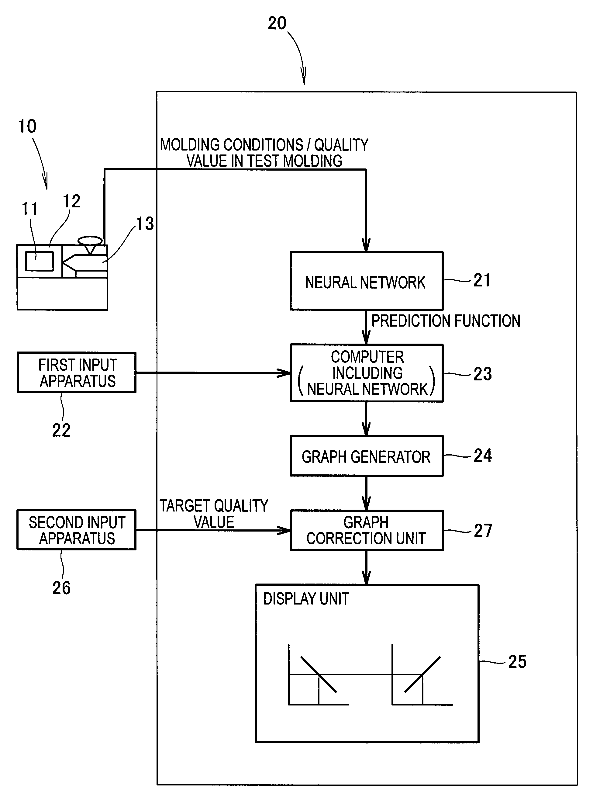 Support apparatus of injection-molding machine