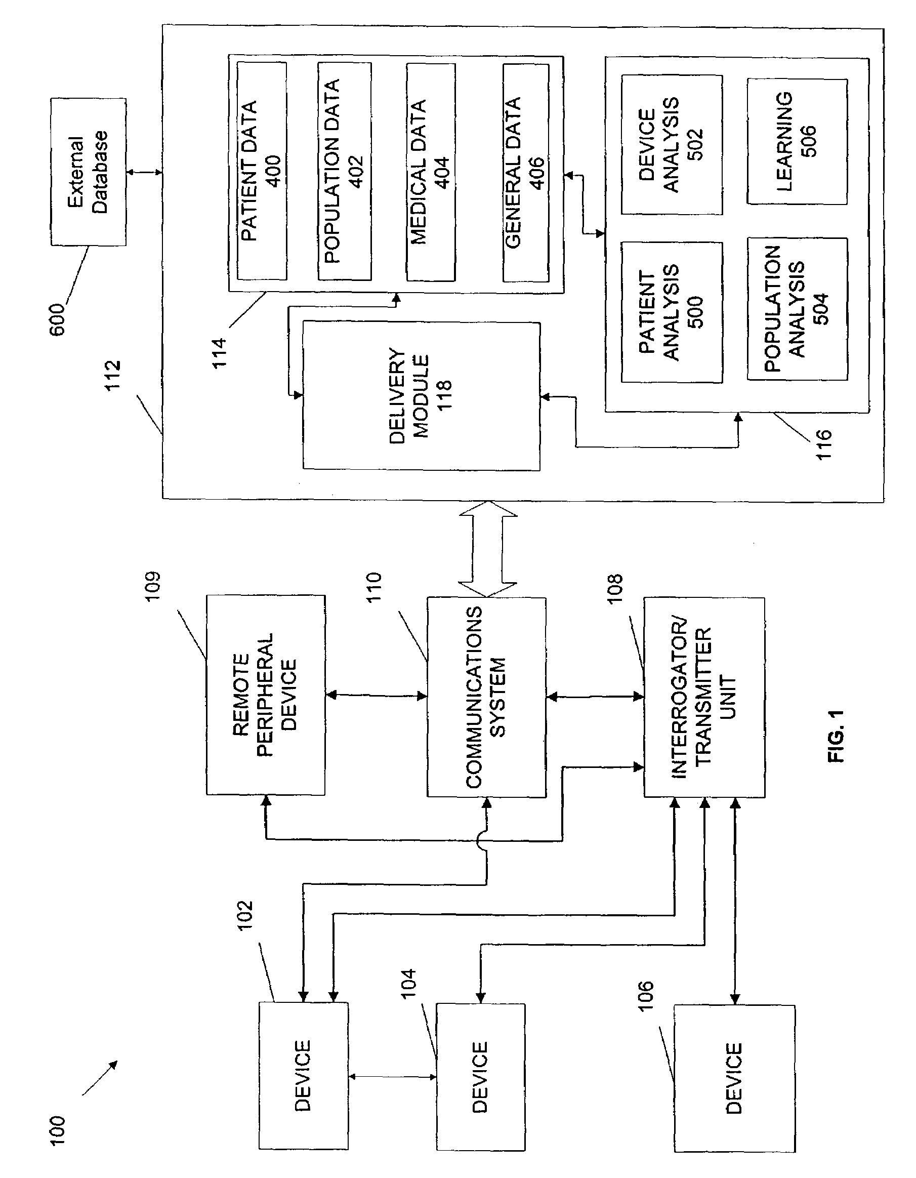 Repeater device for communications with an implantable medical device