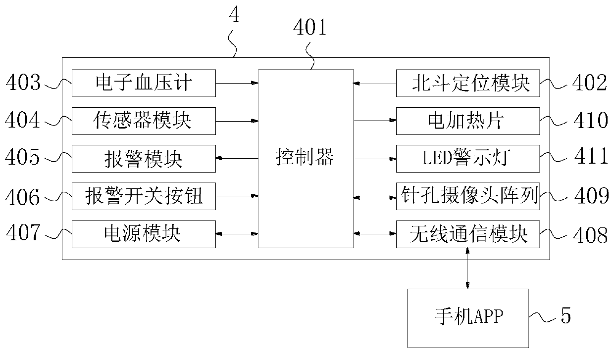 Shoe capable of carrying out remote real-time positioning and detecting heart rate and pulses of body