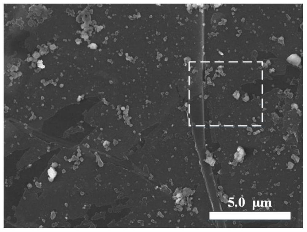 Graphene surface dispersity modification method