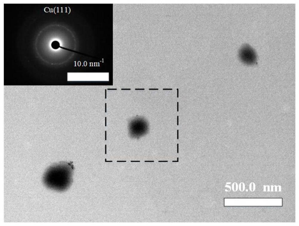 Graphene surface dispersity modification method