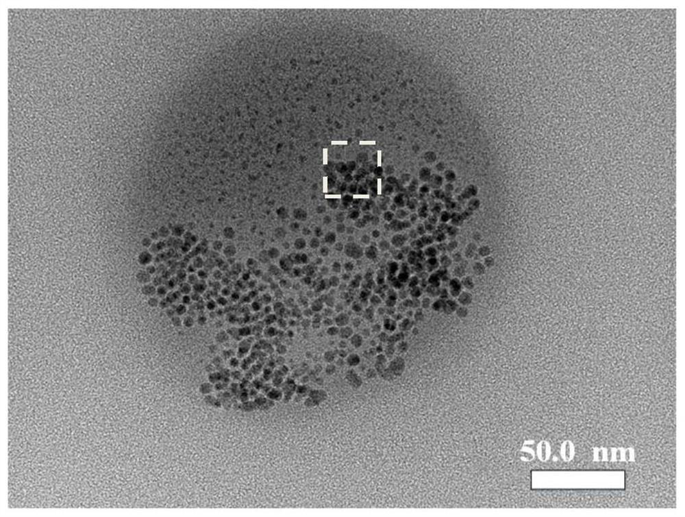 Graphene surface dispersity modification method