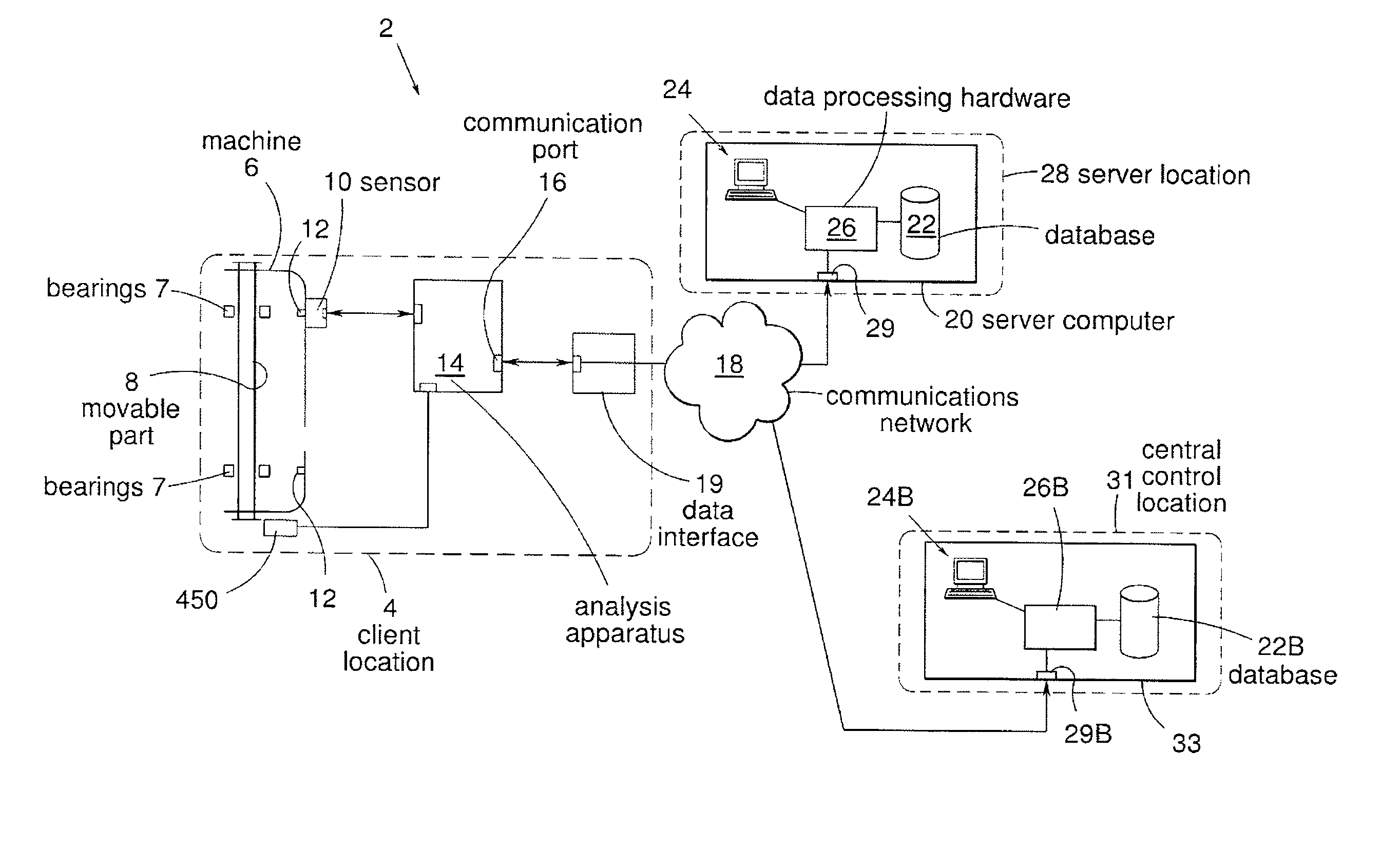 Apparatus for analysing the condition of a machine having a rotating part