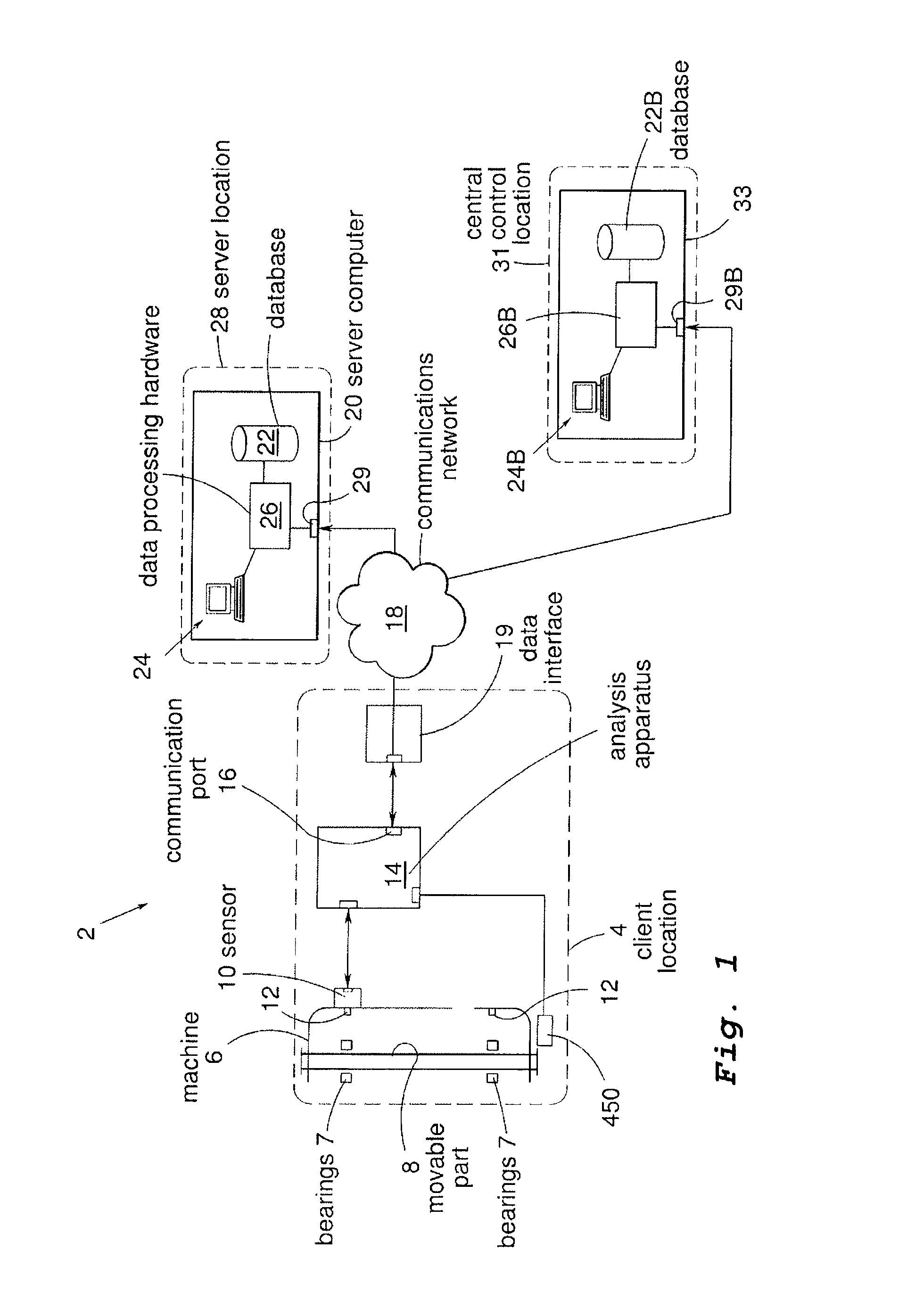 Apparatus for analysing the condition of a machine having a rotating part