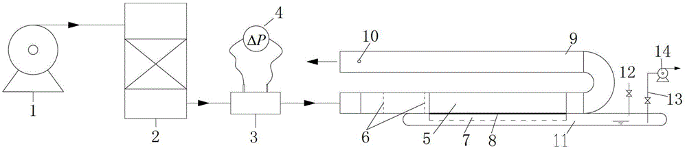 A sampling device and method for estimating the intensity of air pollution area sources