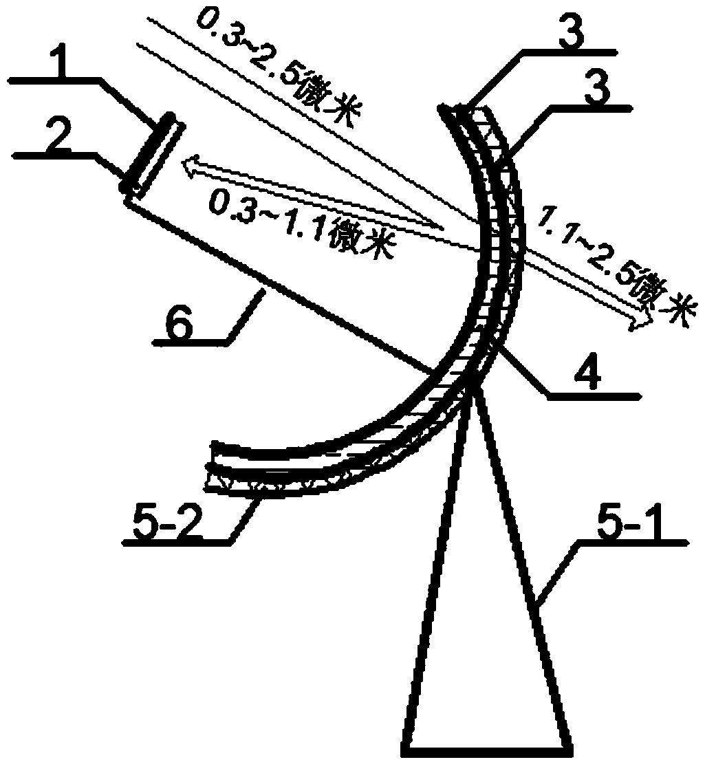 Multi-layer anodic aluminum oxide selective reflection material, preparation method and application of multi-layer anodic aluminum oxide selective reflection material in cooling of disc type solar cell