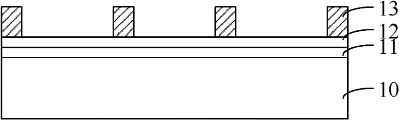 Dual graphing method