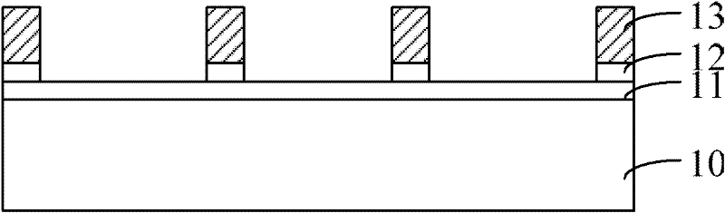 Dual graphing method