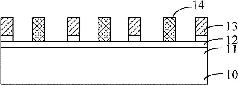 Dual graphing method