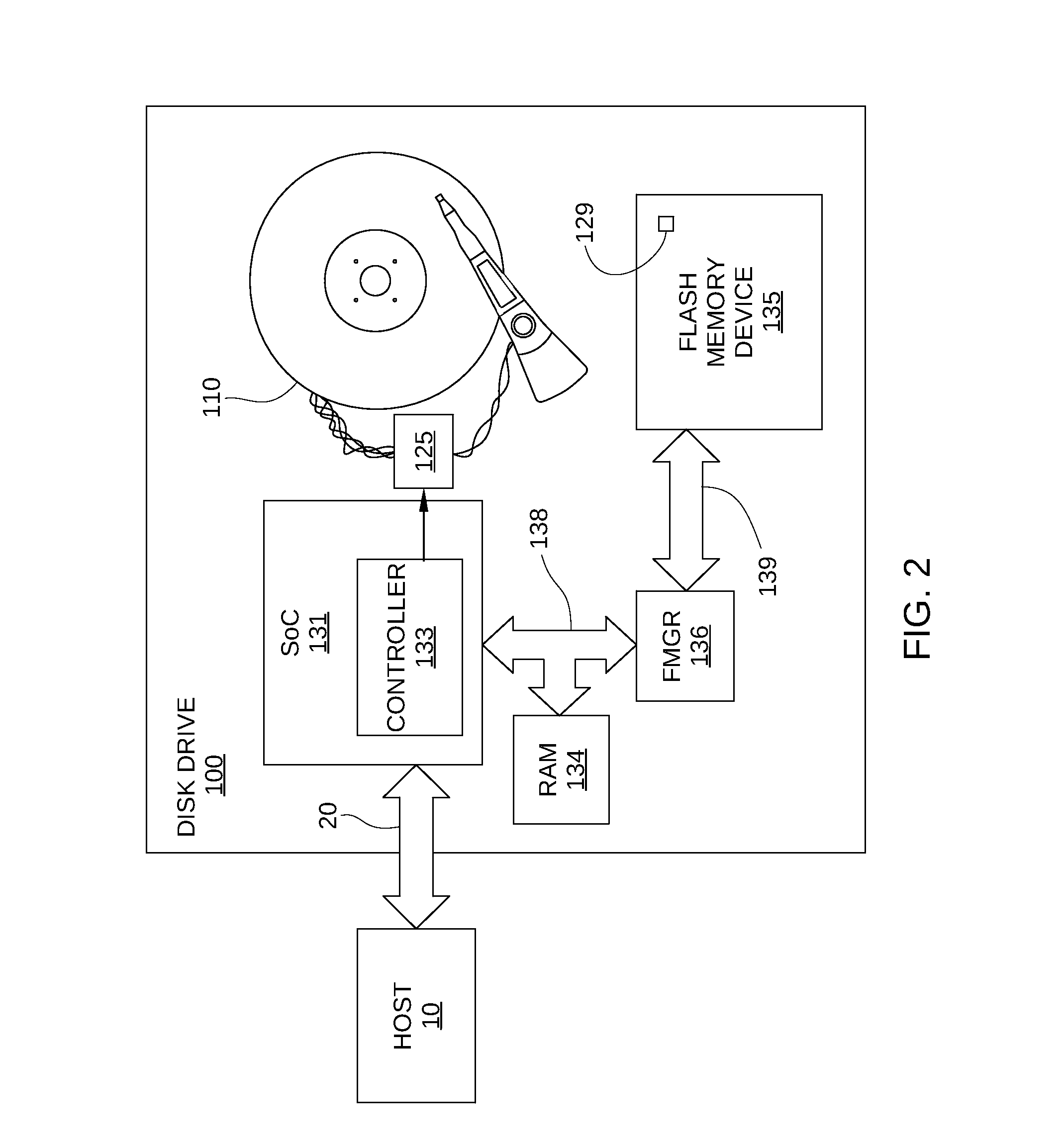 Temperature-defined data-storage policy for a hybrid disk drive