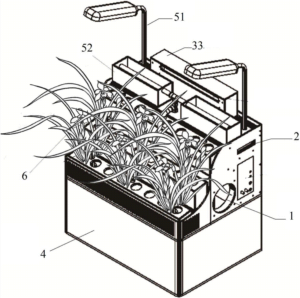 Novel family ecological device