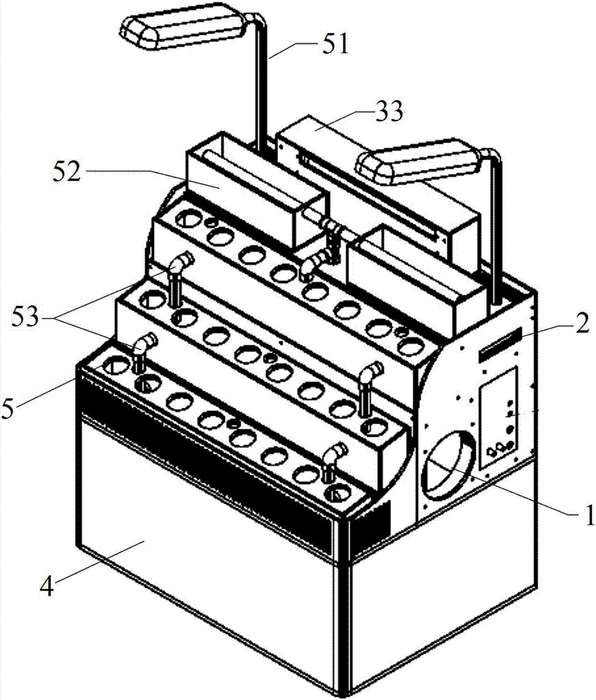 Novel family ecological device