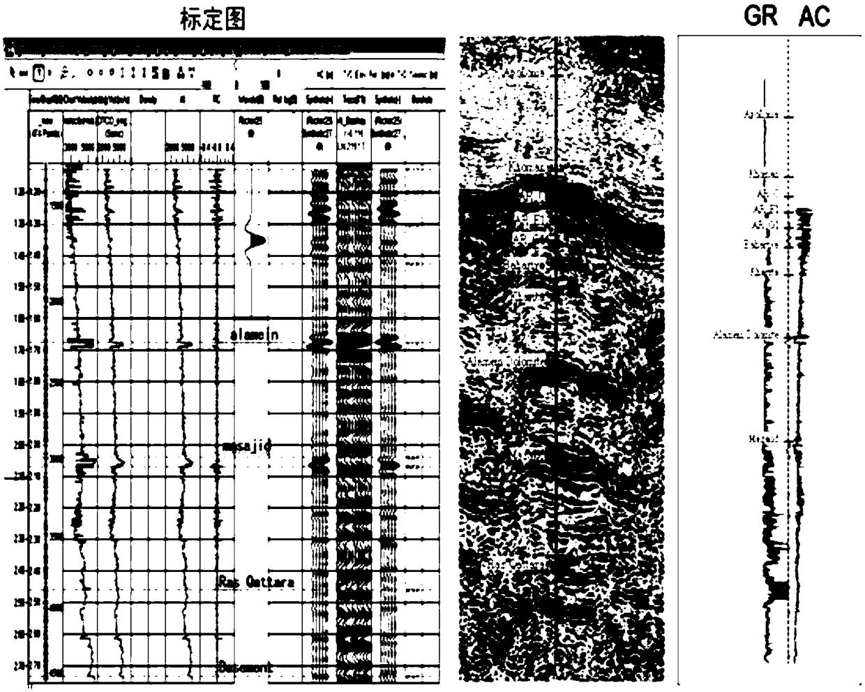 Trap evaluation method for heterogeneous thin sandstone interbed oil reservoir