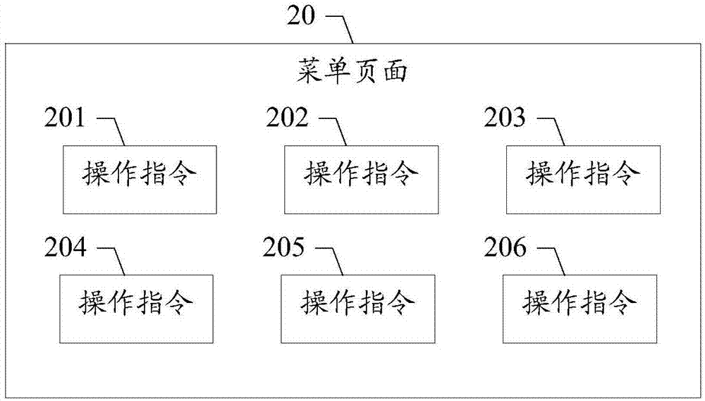 Control method and device for photographing device