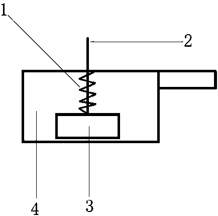 Kitchen cutting tool based on protective structure