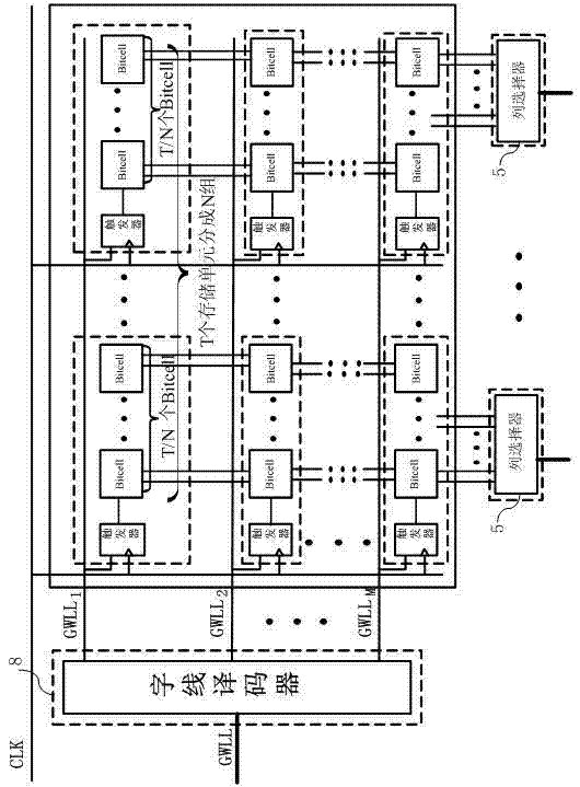 Method and framework for optimum grading of the inside of high performance static state random access memory