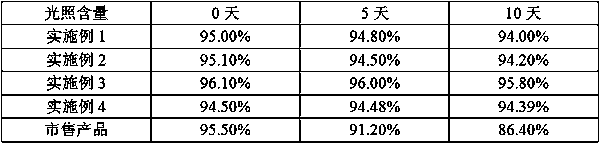 Method for preparing ranitidine hydrochloride capsules