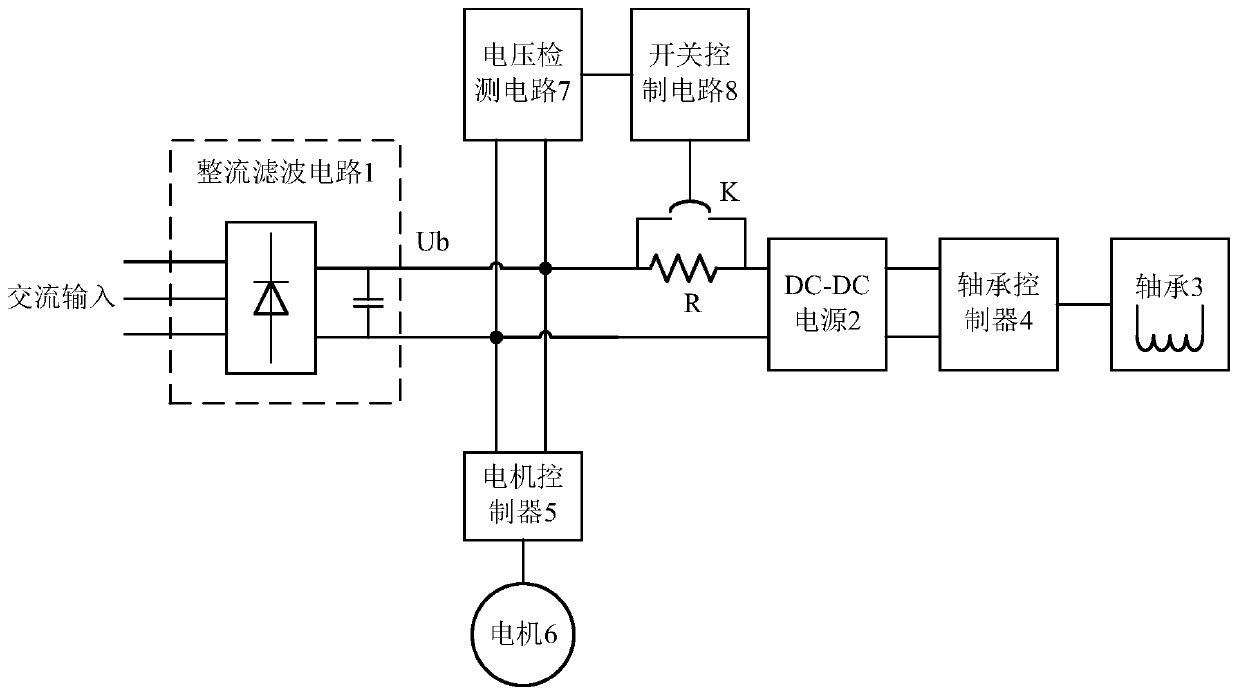 A magnetic suspension bearing power supply system and its control method