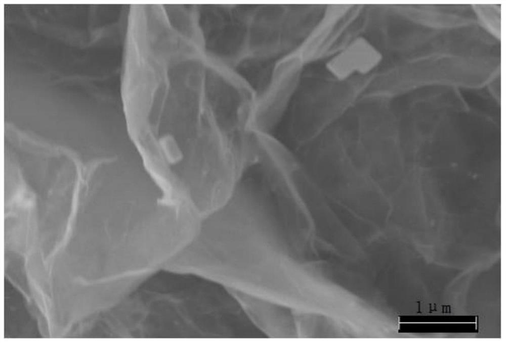 A kind of 3D graphene carbon-nickel hydrogen battery and preparation method thereof