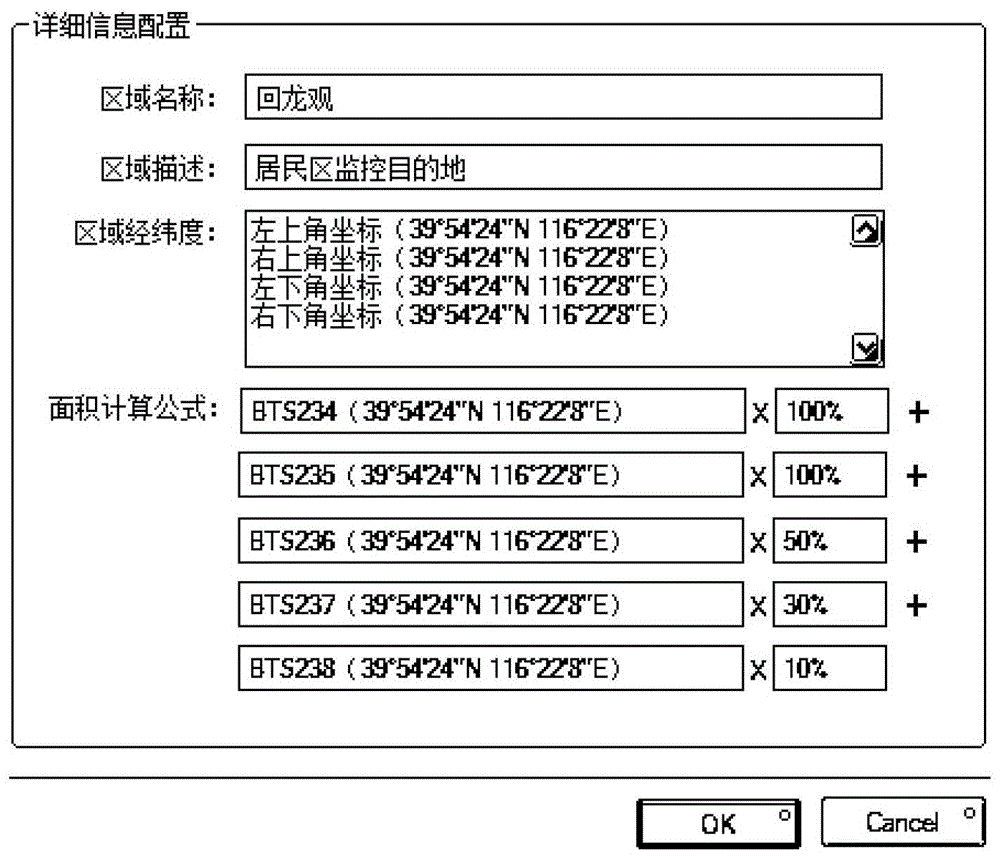 Method and device for counting people flow