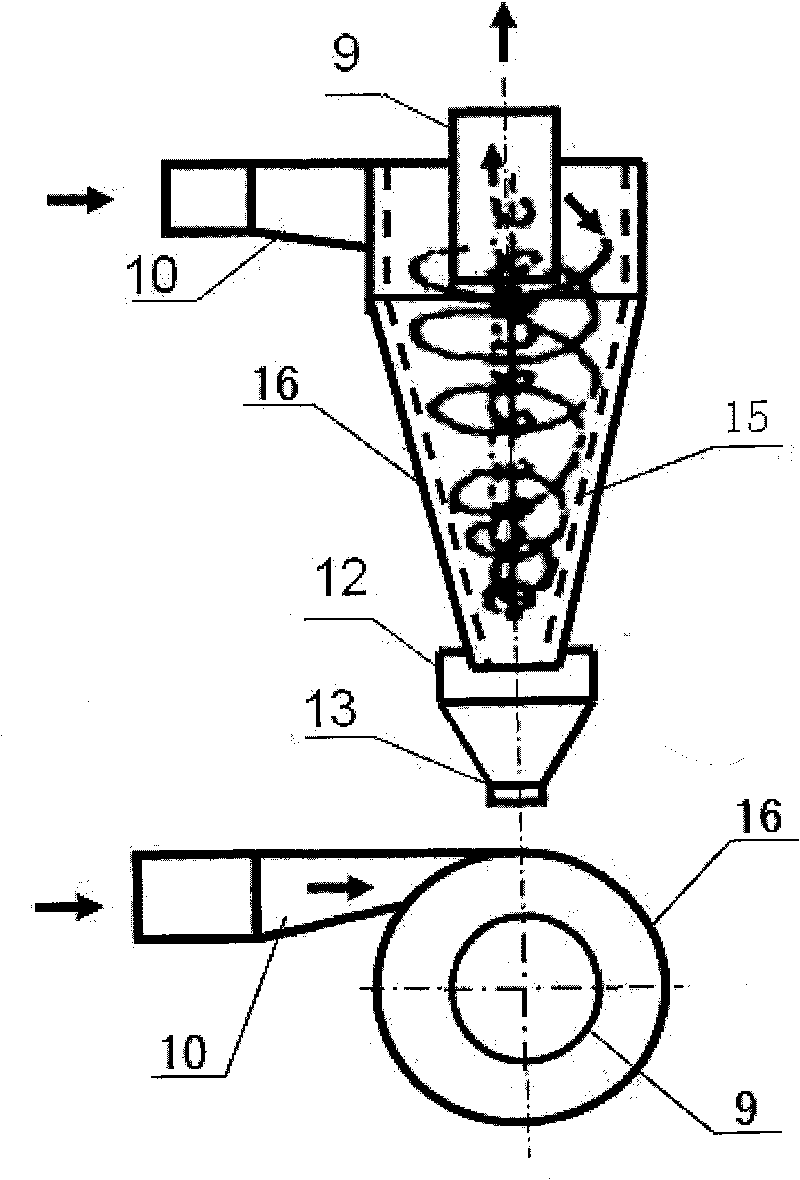 Preparation method and device for solar-grade polycrystalline silicon