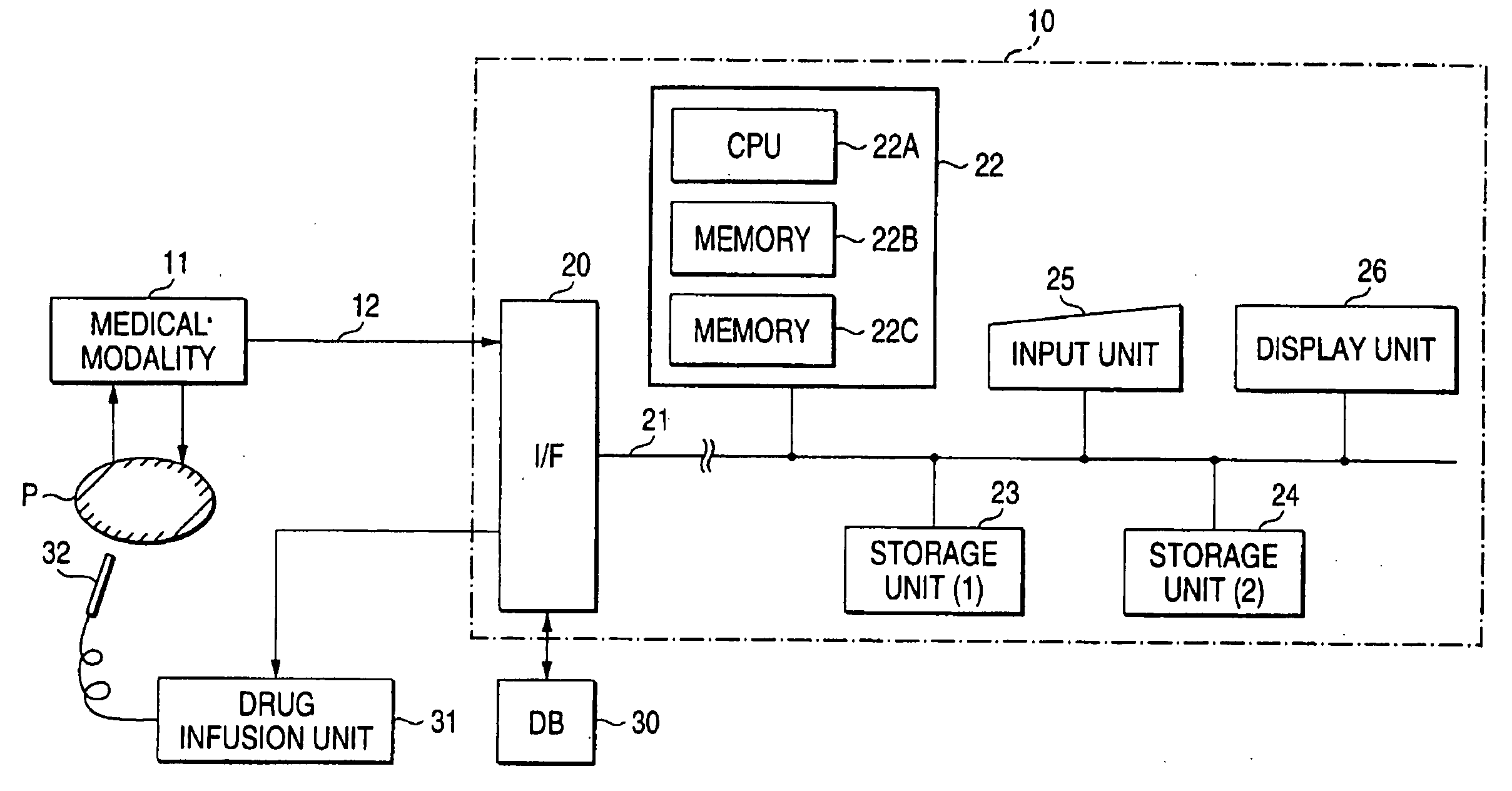 Apparatus and method for analyzing blood flow