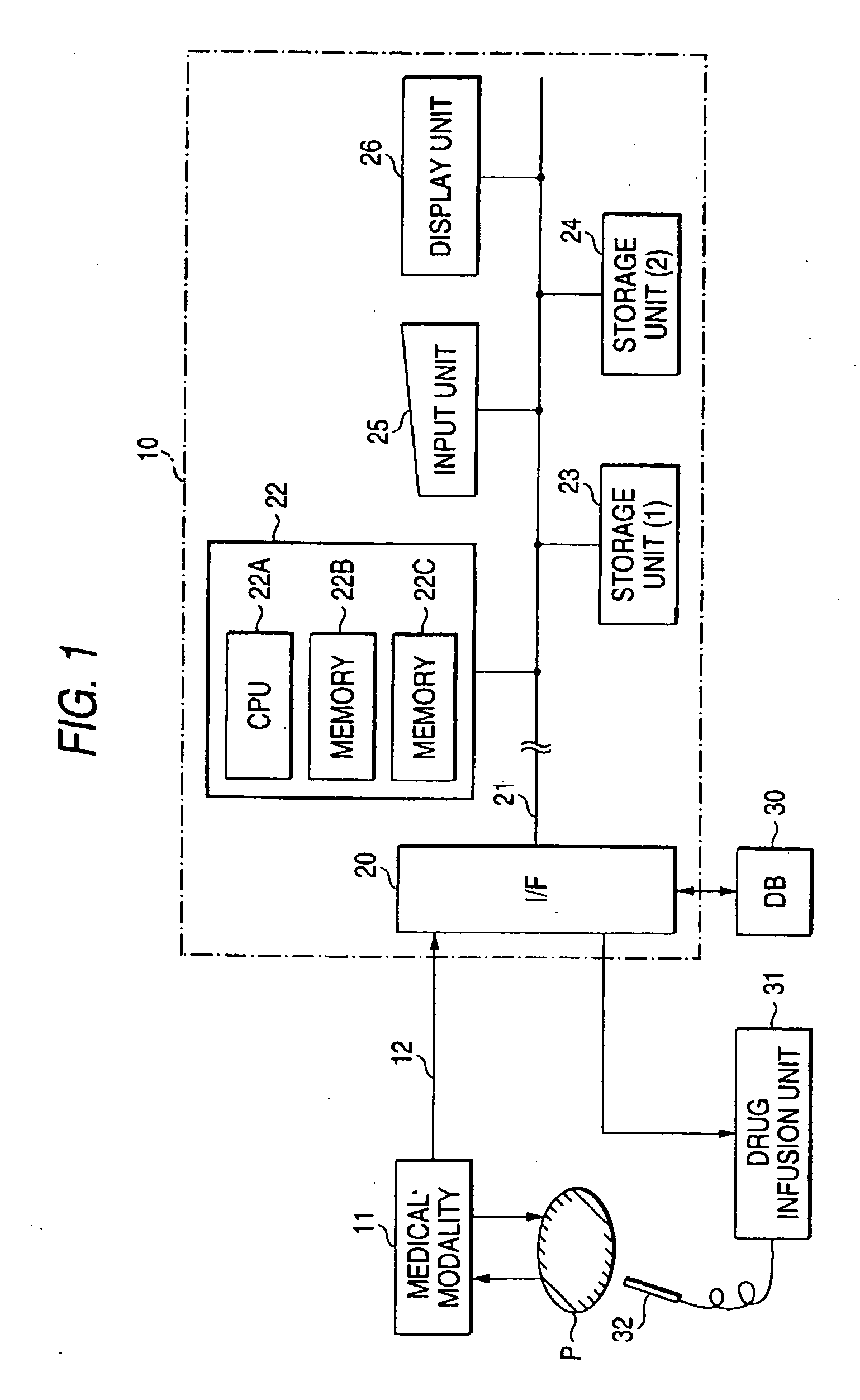 Apparatus and method for analyzing blood flow