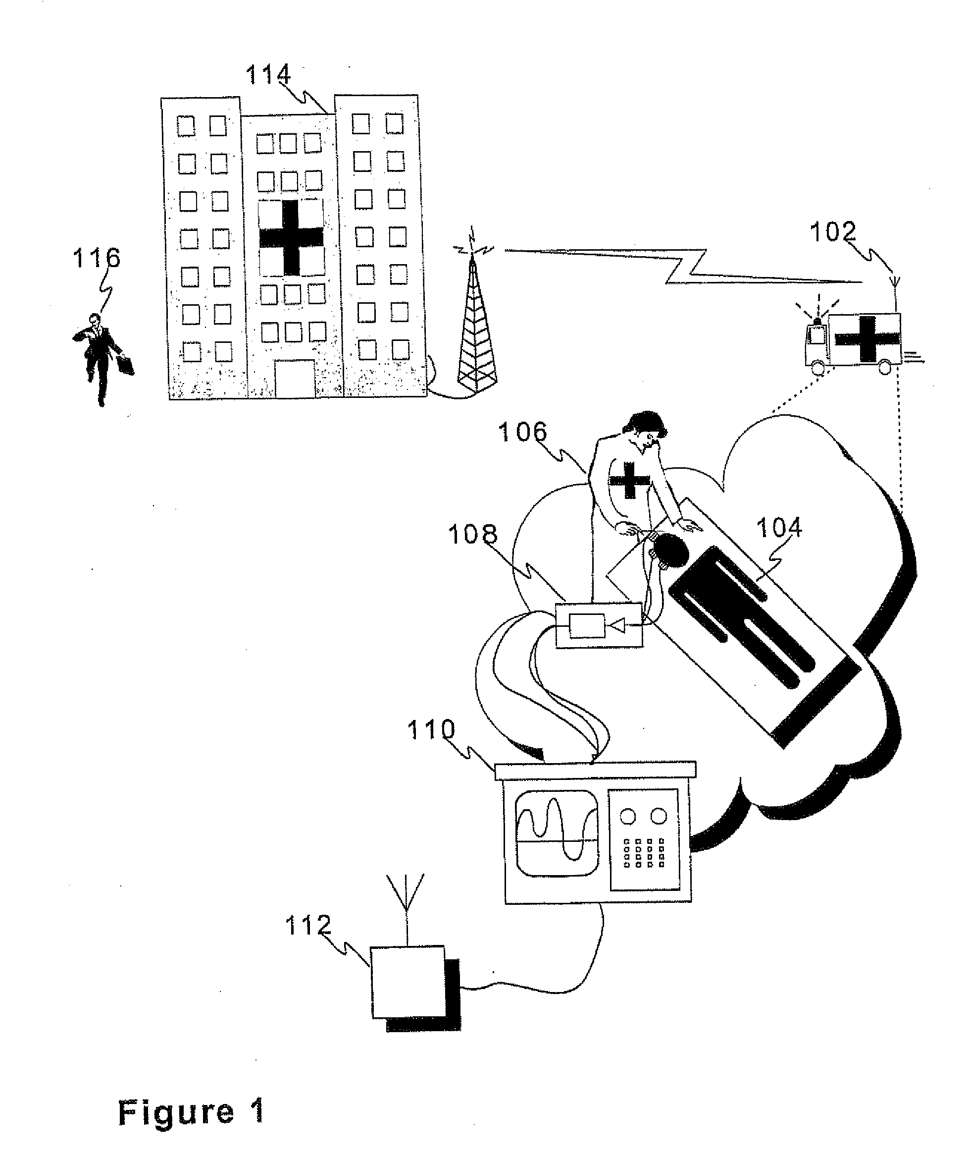 Method and a device for adapting eeg measurement signals