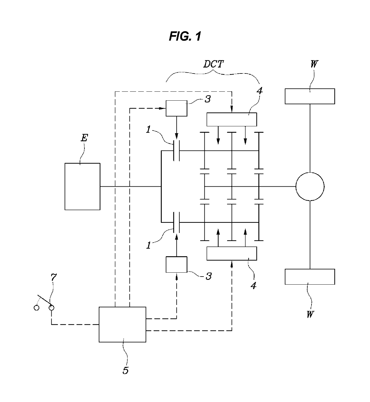 Clutch control method of vehicle