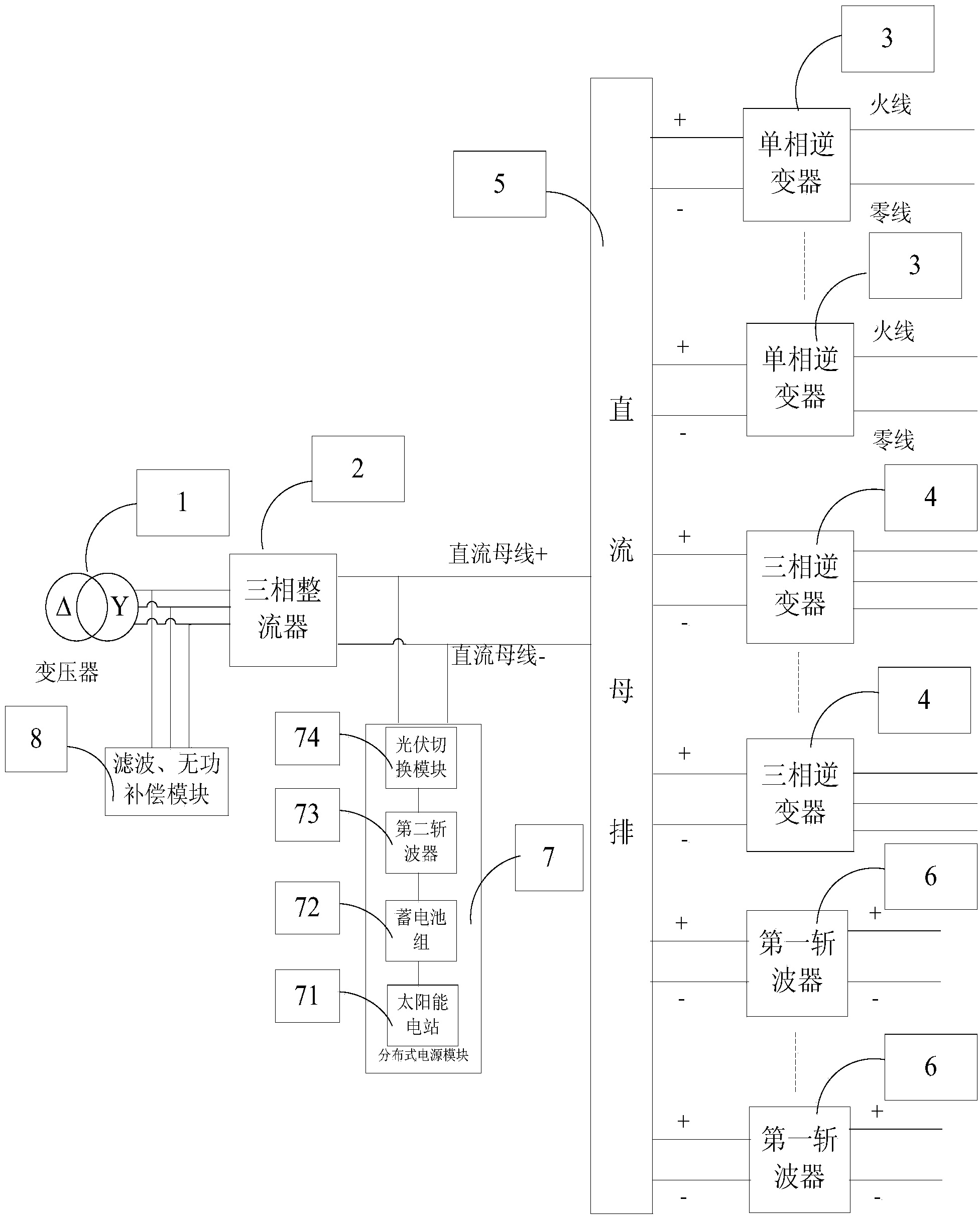 Intelligent power distribution and utilization flexible control system