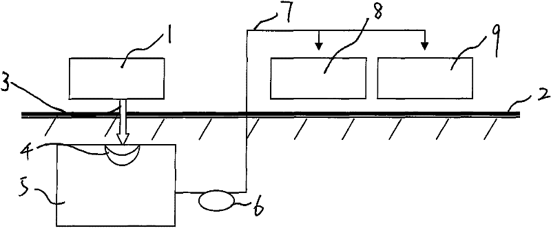 Filament sizing machine condensed water recycling device