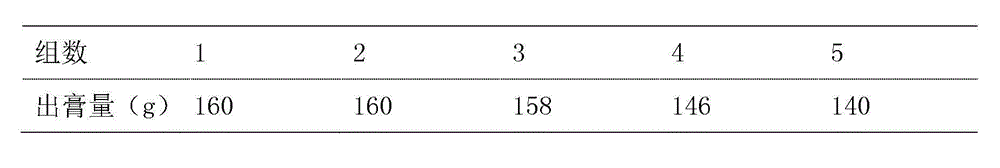 Quality detection method of traditional Chinese medicine composition for treating headache