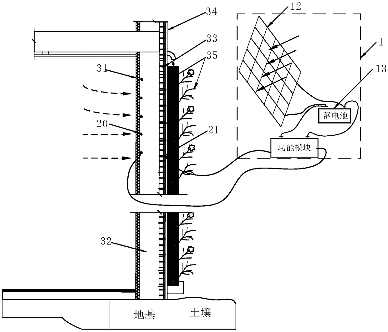 A semi-passive thermal insulation and humidity control exterior wall system