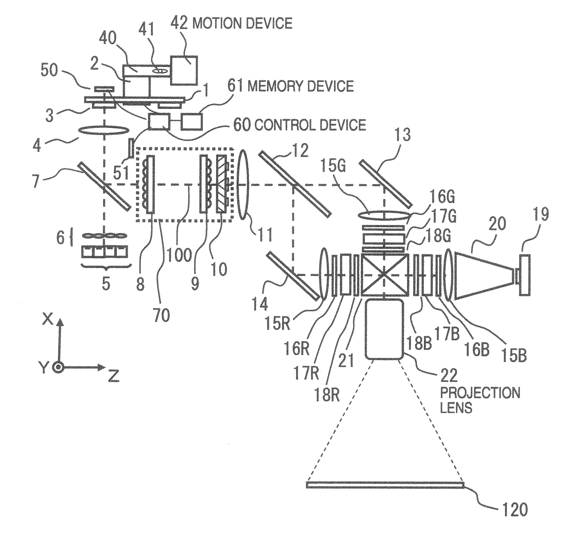 Projection type image display apparatus