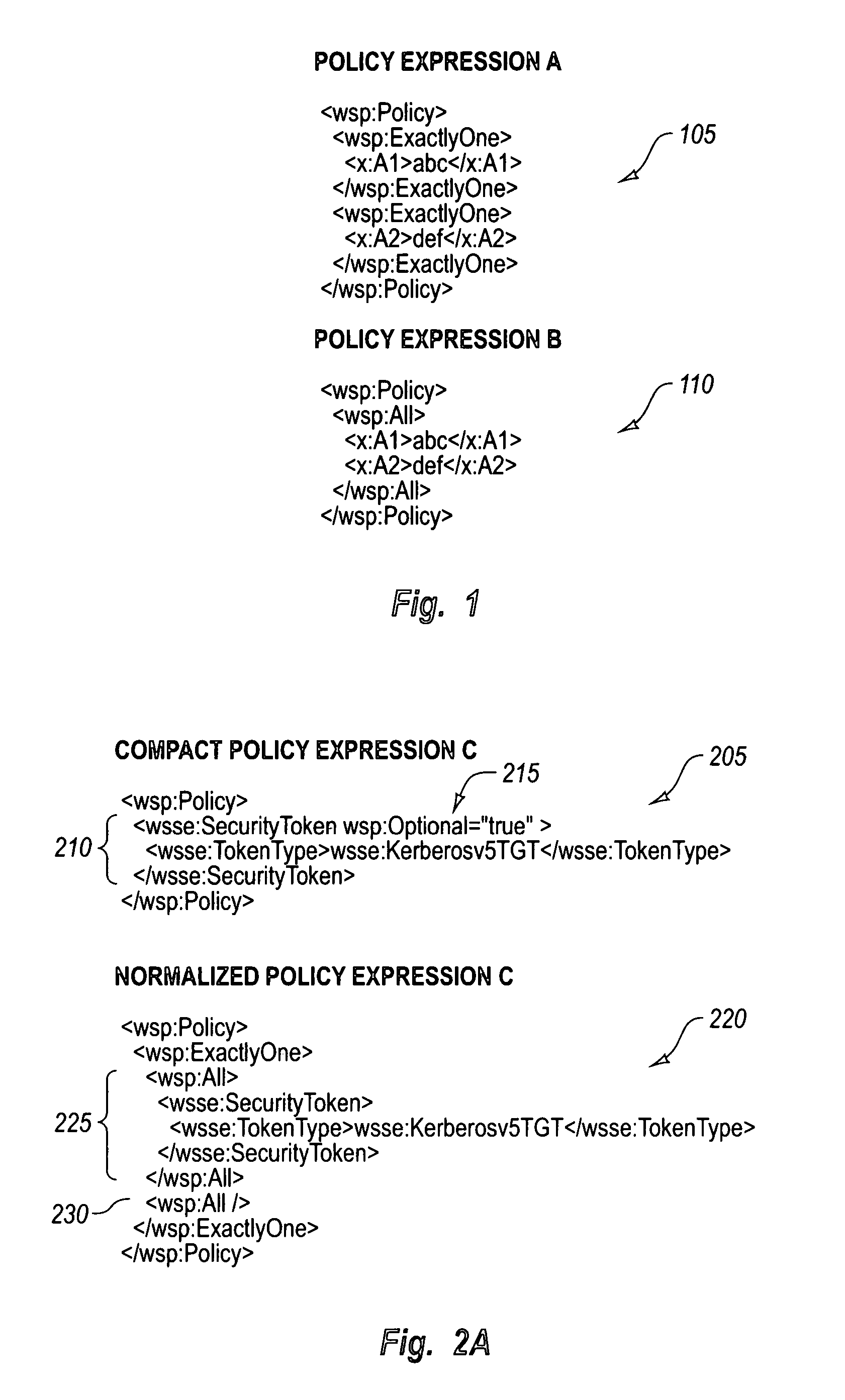 Policy algebra and compatibility model