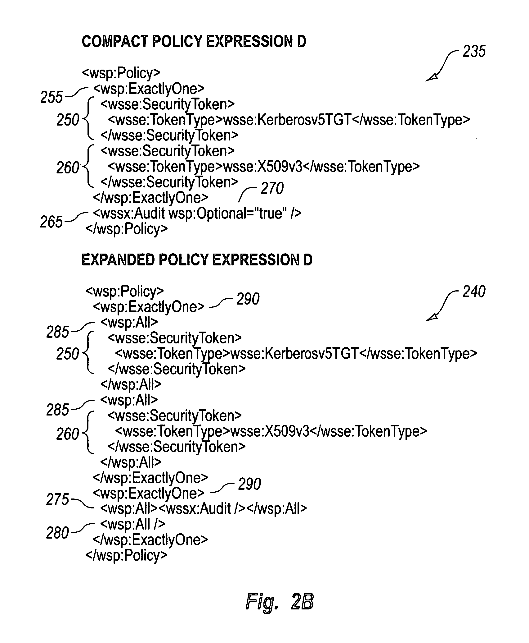 Policy algebra and compatibility model