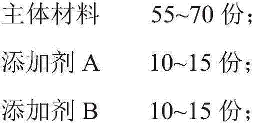 Material for artificial hearth of aluminum electrolysis bath and preparation of artificial hearth