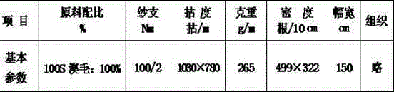 Preparation method of skin care fabric capable of caring whole body skin