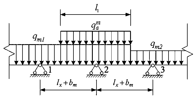 Ascending mining feasibility determination method for tool post residual mining area considering static disturbance loading and unloading