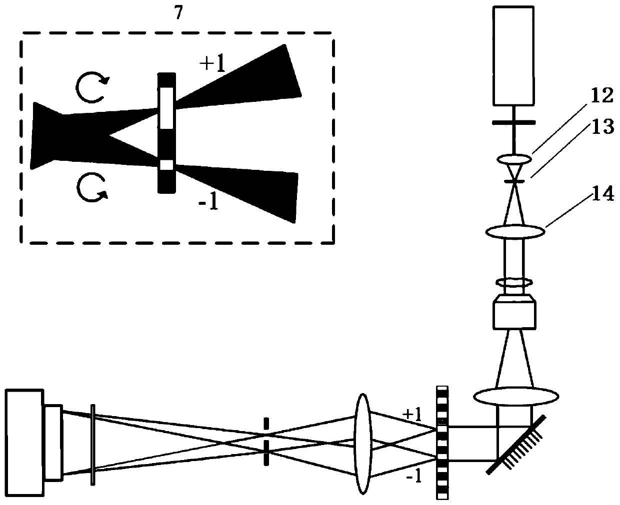 Point diffraction digital holographic microscopy device and method based on polarization grating