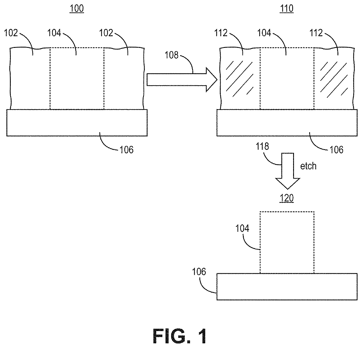 Process environment for inorganic resist patterning