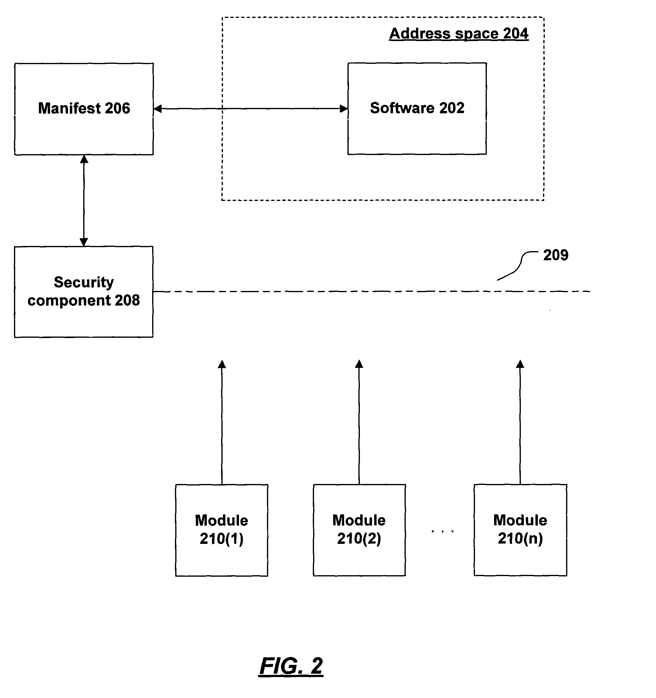 System and method for manifest generation