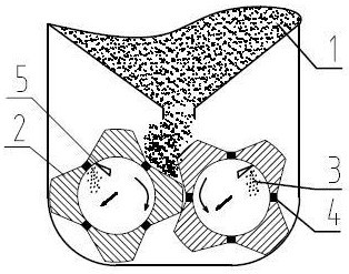 Rare earth calcium core-spun yarn