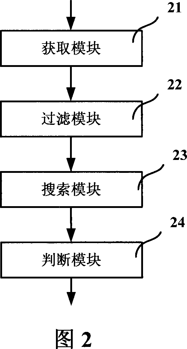 New word discovering method and system thereof