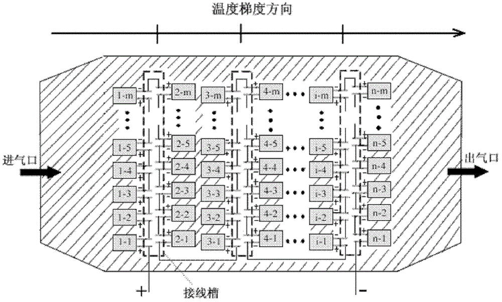 Thermoelectric conversion automotive power supply system using waste heat from automobile exhaust and control method thereof