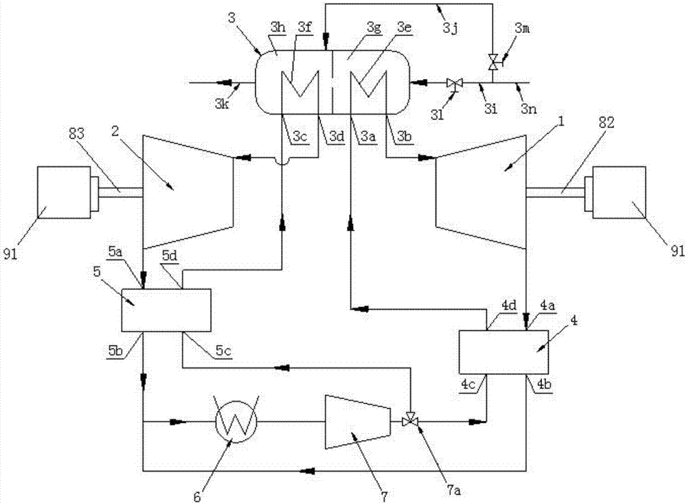 High-and-low-temperature supercritical carbon dioxide waste heat utilization system