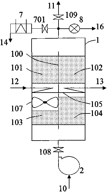 Adsorption dehumidification process method and device